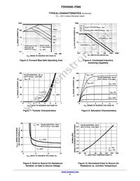 FDH5500-F085 Datasheet Page 5