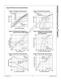 FDI025N06 Datasheet Page 3