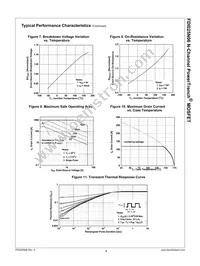 FDI025N06 Datasheet Page 4