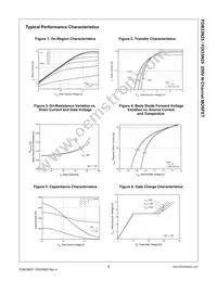 FDI33N25TU Datasheet Page 3