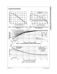 FDI8442 Datasheet Page 4