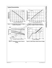 FDI8442 Datasheet Page 6