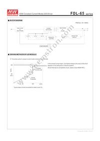 FDL-65-1800 Datasheet Page 3