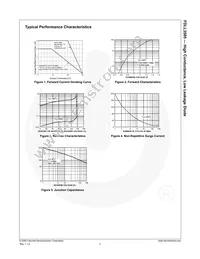 FDLL3595 Datasheet Page 4