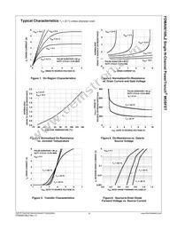 FDMA86108LZ Datasheet Page 4