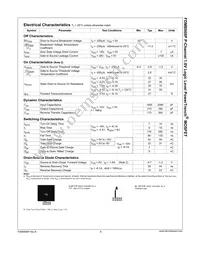 FDMB668P Datasheet Page 2