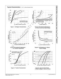 FDMC007N08LC Datasheet Page 4