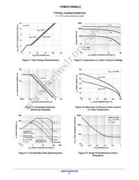 FDMC010N08LC Datasheet Page 5