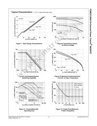 FDMC012N03 Datasheet Page 5