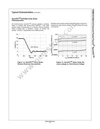 FDMC0310AS-F127 Datasheet Page 6