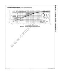 FDMC2674 Datasheet Page 6