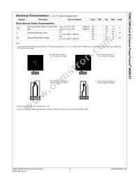 FDMC7200 Datasheet Page 4