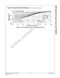 FDMC7200 Datasheet Page 10