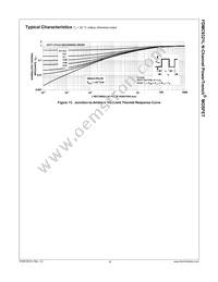 FDMC8321L Datasheet Page 6