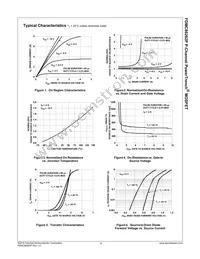 FDMC86262P Datasheet Page 4