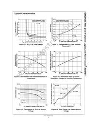 FDMC9430L-F085 Datasheet Page 5