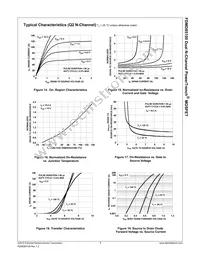 FDMD85100 Datasheet Page 8