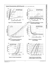 FDMD8530 Datasheet Page 8