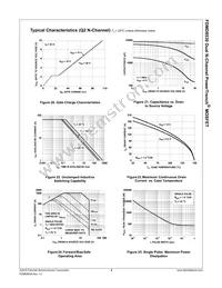 FDMD8530 Datasheet Page 9