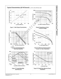 FDMD8560L Datasheet Page 6