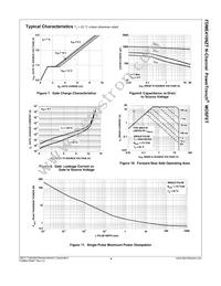 FDME410NZT Datasheet Page 5