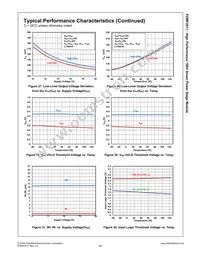 FDMF2011 Datasheet Page 15