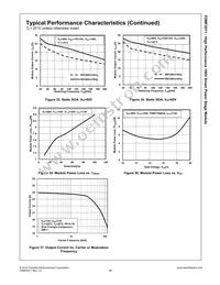 FDMF2011 Datasheet Page 16