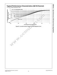 FDMF2011 Datasheet Page 22