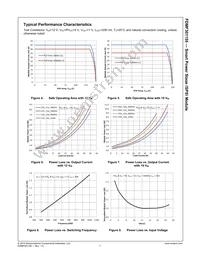 FDMF301155 Datasheet Page 8