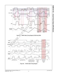 FDMF301155 Datasheet Page 15