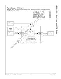 FDMF301155 Datasheet Page 17