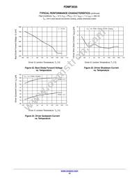 FDMF3035 Datasheet Page 10