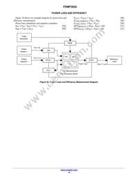 FDMF3035 Datasheet Page 16