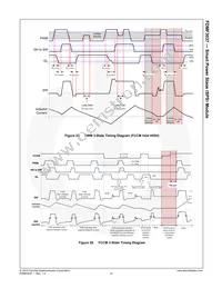 FDMF3037 Datasheet Page 15