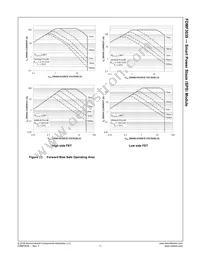 FDMF3039 Datasheet Page 11