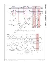 FDMF3039 Datasheet Page 15