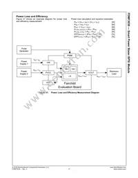 FDMF3039 Datasheet Page 17