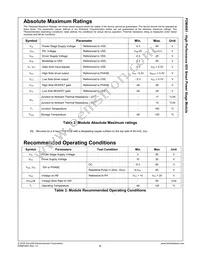 FDMF4061 Datasheet Page 9