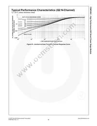 FDMF4061 Datasheet Page 22