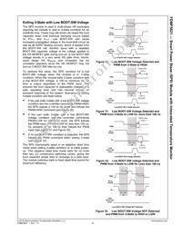 FDMF5821 Datasheet Page 16