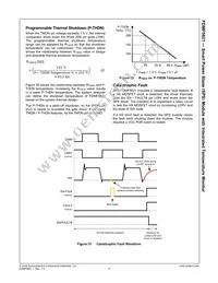 FDMF5821 Datasheet Page 18