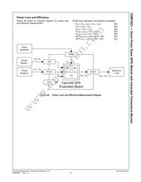 FDMF5821 Datasheet Page 20