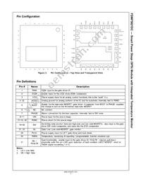 FDMF5821DC Datasheet Page 3