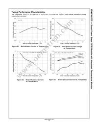 FDMF5821DC Datasheet Page 10
