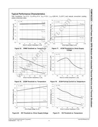 FDMF5823DC Datasheet Page 10
