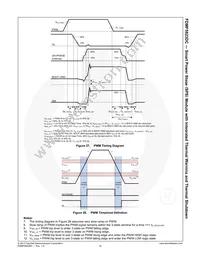 FDMF5823DC Datasheet Page 13