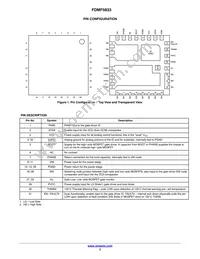 FDMF5833-F085 Datasheet Page 3