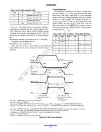 FDMF5833-F085 Datasheet Page 13