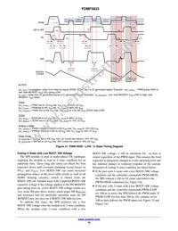 FDMF5833-F085 Datasheet Page 16