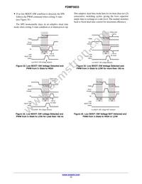 FDMF5833-F085 Datasheet Page 17